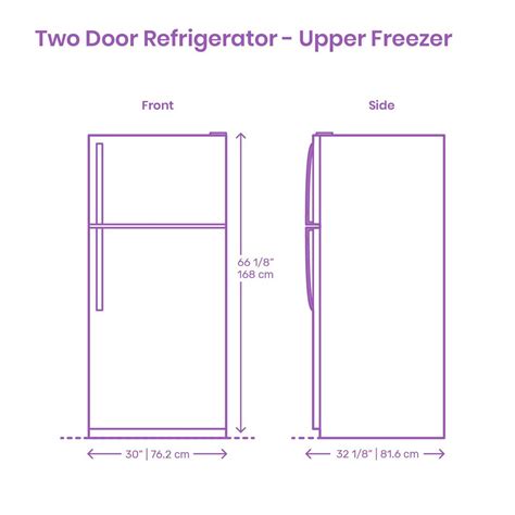 Пин от пользователя Olga Verkhovskaya на доске Dimensions | Строительство