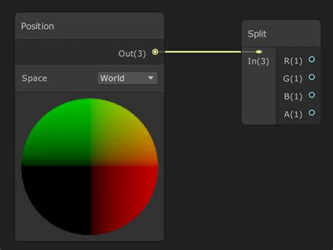 Image result for Unity 3D Change Color of Object