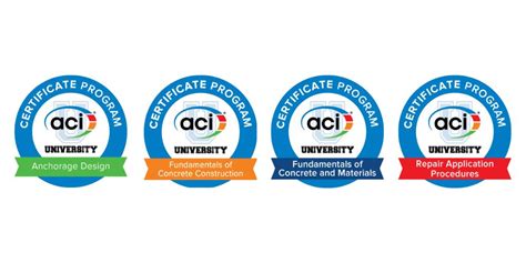 Image result for Advanced Certification Institute