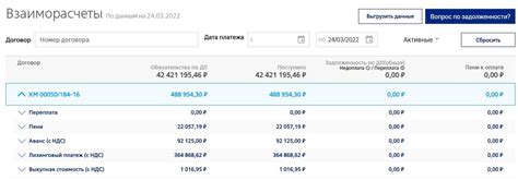 Личный кабинет ВТБ Лизинг – регистрация, вход, функционал, забыли пароль