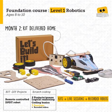 Robotics Level 1 -Beginner's Course - 8years to 12year old children ...