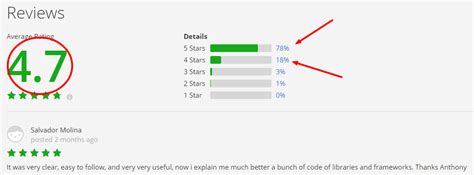 Image result for Udemy JavaScript