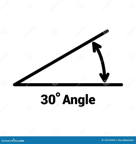 Degree Angle Icon Set. Radian Scale. Vector Illustration ...