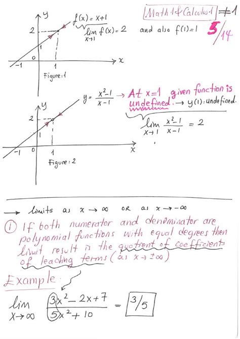 Image result for Calculus in Python