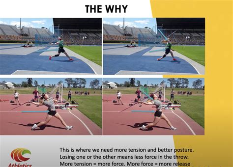 Javelin Throw 的图像结果