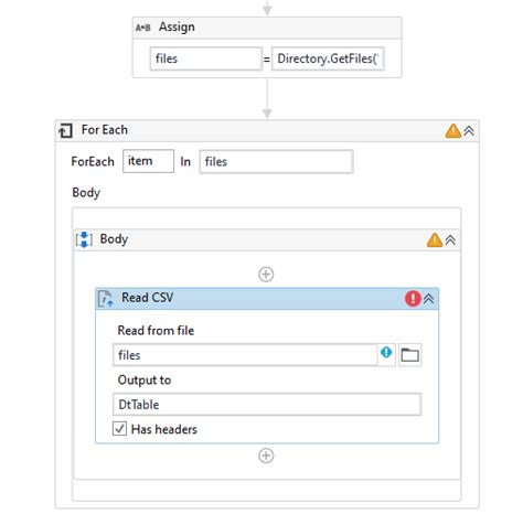 Image result for Load CSV into Queue UiPath