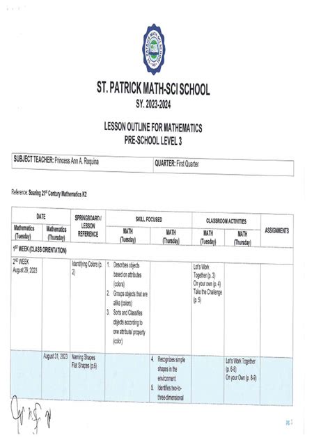 Image result for Math Level 3
