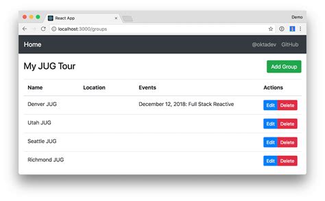 Image result for React and Spring Boot CRUD App