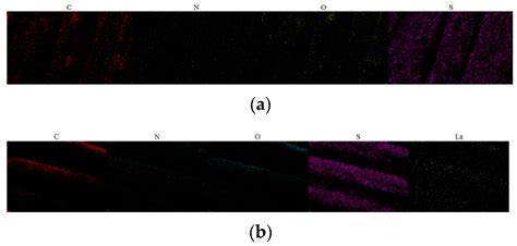 Rare-Earth Pretreatment Improves Performance of Reactive Dye Argazol ...