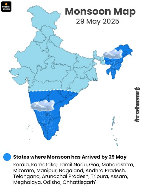 IMD Weather Monsoon Rainfall Update Kerala Rajasthan Rainfall UP MP ...