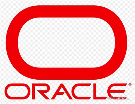 Image result for Oracle Middleware Java API