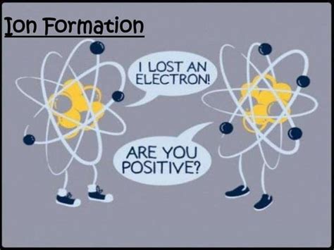 How Do Ions Form 的图像结果