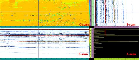 Facilities|Engineering Optics Lab|MAE IIT Hyderabad