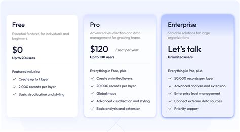 Multimap.com 的图像结果