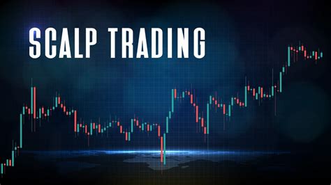 Image result for Scalping Trading Icon