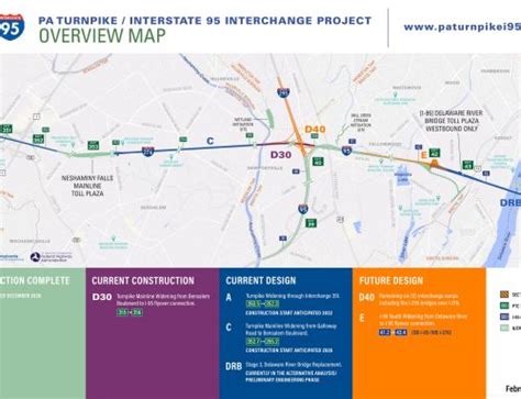 Image result for Good Map Layout