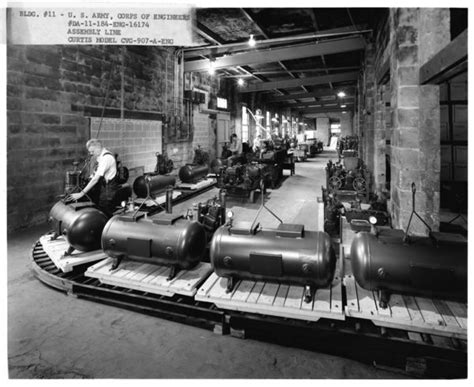 Our Story - FS-Curtis India