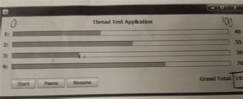 Java Progress 的图像结果