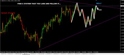 Image result for Base Trading System