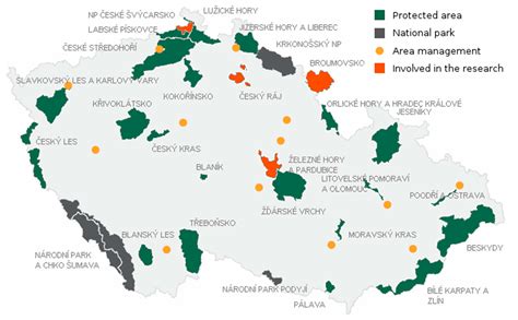 The Concept of Comprehensive Tracking Software to Support Sustainable ...