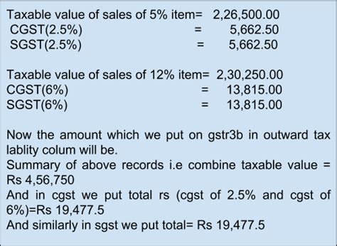 Reconciliation and Matching under GST