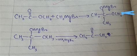 Methyl magnesium bromide to acetone - Brainly.in