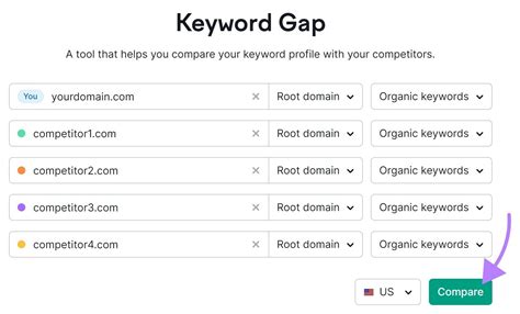 How to Close the Gap Between SEO Recommendation and Execution Background