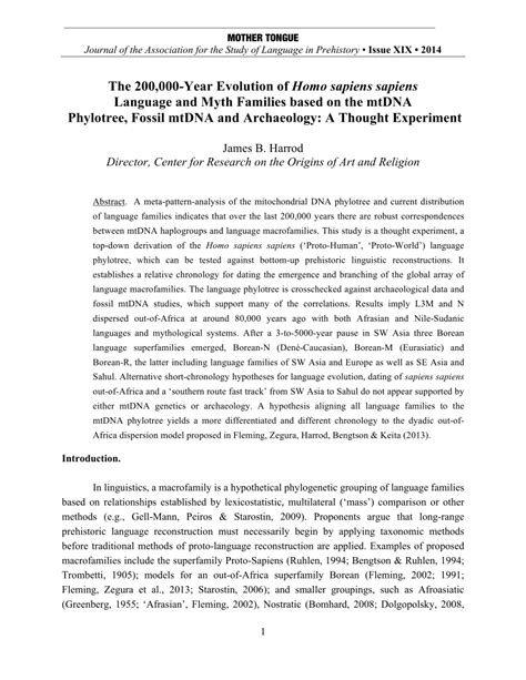 Image result for Evolution of Sapien Language