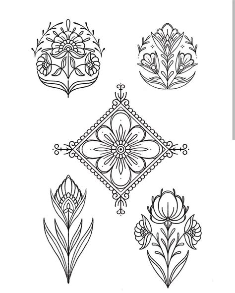 Image result for Example of Element in Coding