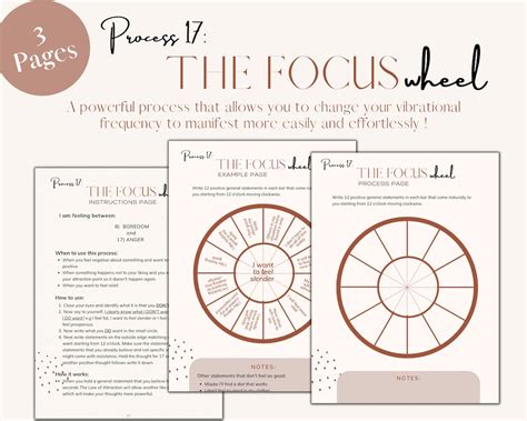 Abraham Hicks the Focus Wheel Manifestation Process Unique - Etsy India