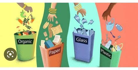 Image result for Waste Segregation for Kids