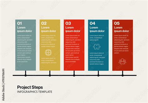 Image result for Example of a Project with All Steps