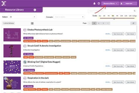 Data Library Tutorials 的图像结果