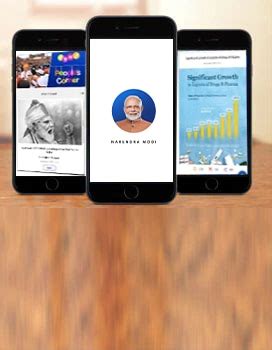 India on the World Stage: A Year of Diplomatic Leadership and ...