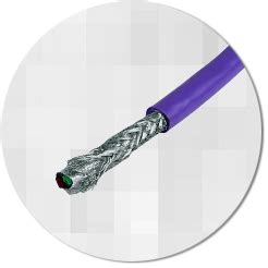 ROLLIFLEX Wires & Cables