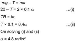 Figure shows a flywheel of radius 10 cm. Its moment of inertia about ...