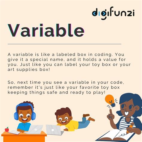 Image result for Programming for Kids Variable