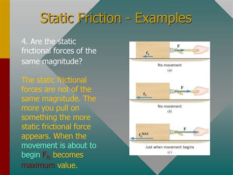 Static Friction Examples 的图像结果