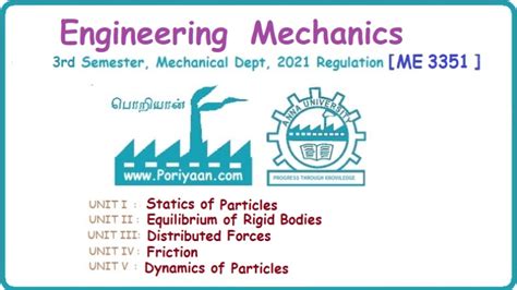 Image result for Tangential and Normal Components Practice Problems Dynamics