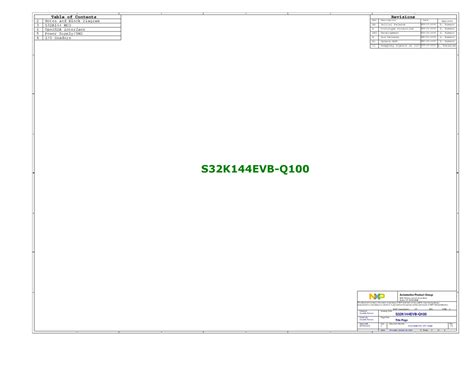 S32K144EVB SCH 29248 C1 - D D C C B B A A Table of Contents S32K144 MCU ...