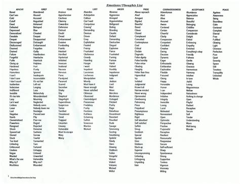 List Of Emotions Pdf
