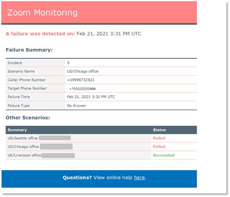 Image result for Technology Monitor and Alert