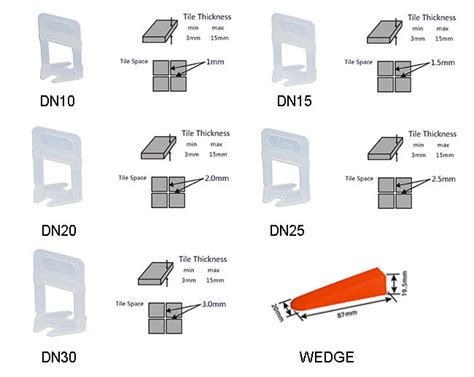 Image result for Level Master Ceramic Tile Clips Amazon