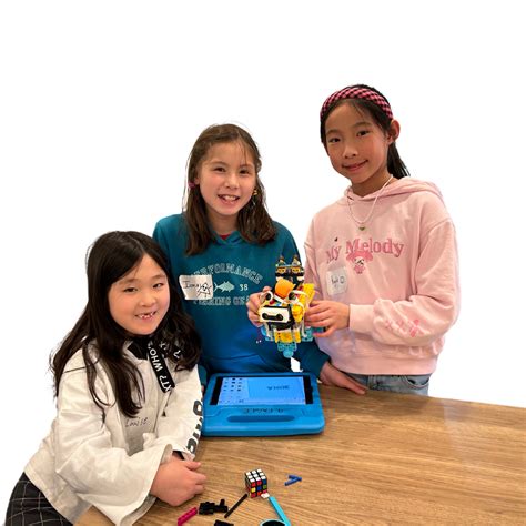 April Break Programming - The Robo Hub