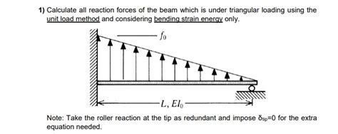 Image result for Reaction Triangular Load On Beam