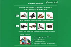 Resources - GreenSole Foundation