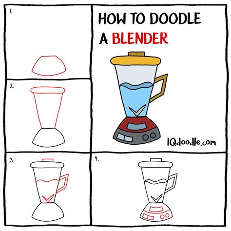 Image result for Blender Tutorials On Drawing