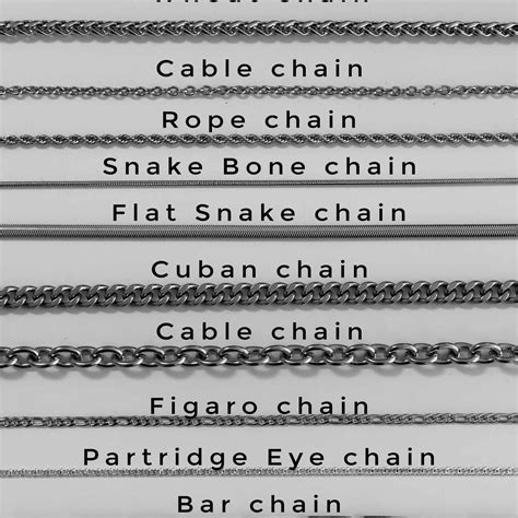 What are the different types of chains and links? – DICCI