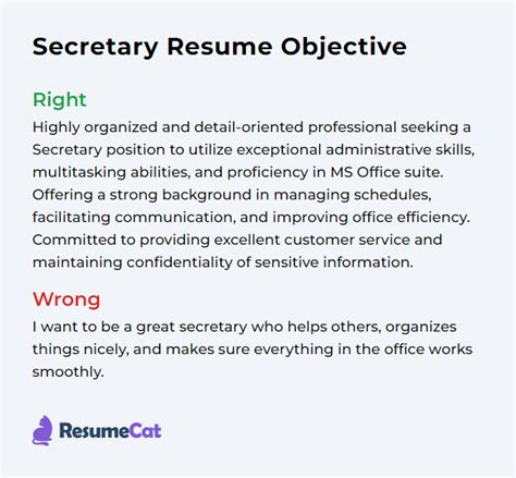 Image result for Performance Objectives Examples Secretary