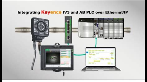 KEYENCE Vision System Training 的图像结果